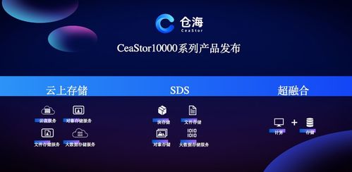 中國電子云CeaStor 基于云原生分布式設計，自研存儲創新邁上新高度
