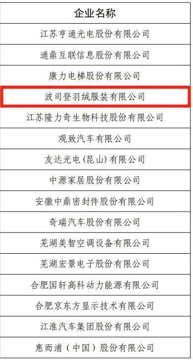 波司登入選長三角G60科創走廊工業互聯網標桿工廠，引領服裝產業數據服務新變革