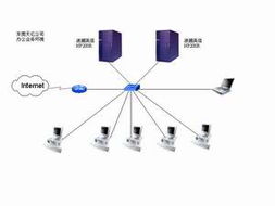天極Yesky 全球中文IT第一門戶深度剖析——浪潮服務器賦能中小企業，驅動工業互聯網數據服務新浪潮